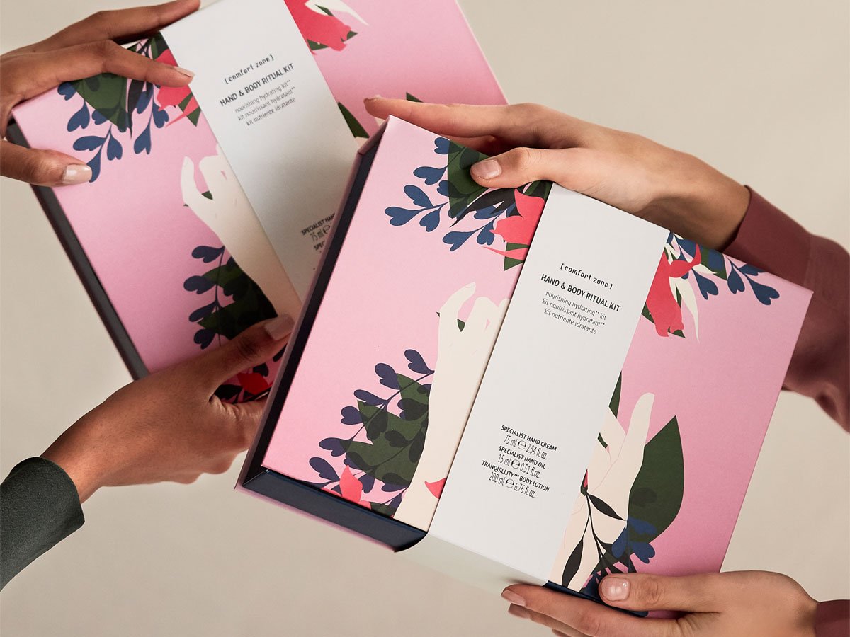 Best Skincare Gift Sets